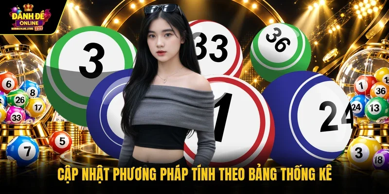 Cập nhật phương pháp tính theo bảng thống kê